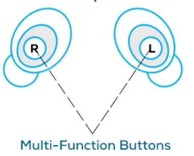 WeCool MOONWALK M1 True Wireless-Botton