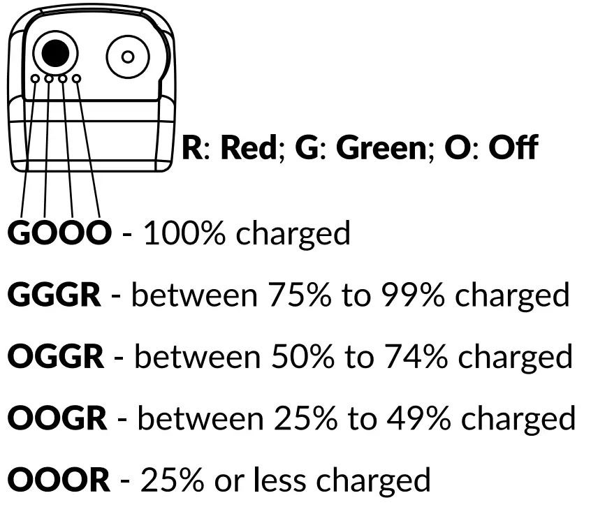 Battery installation