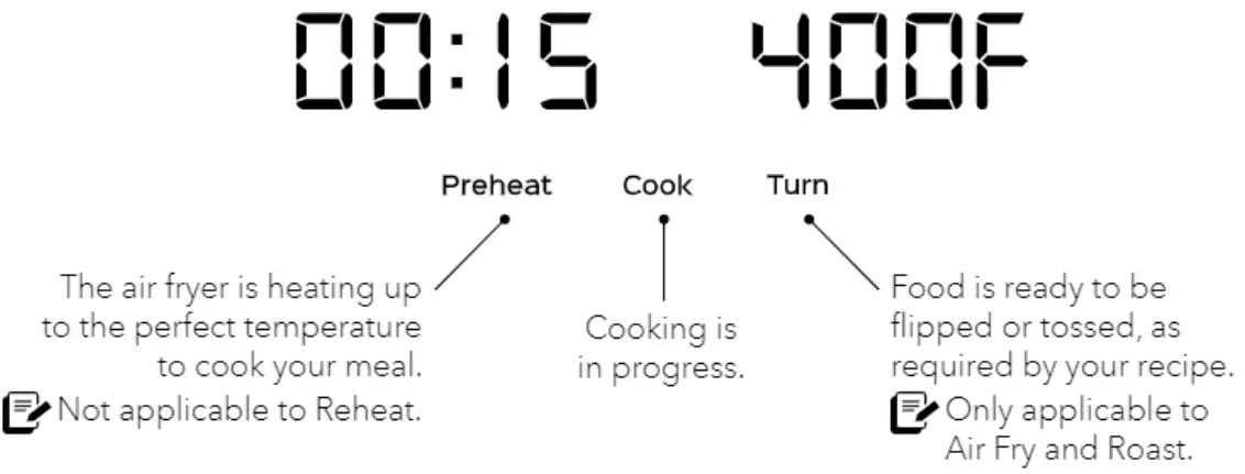 instant vortex 6 quart air fryer oven - Cooking Status