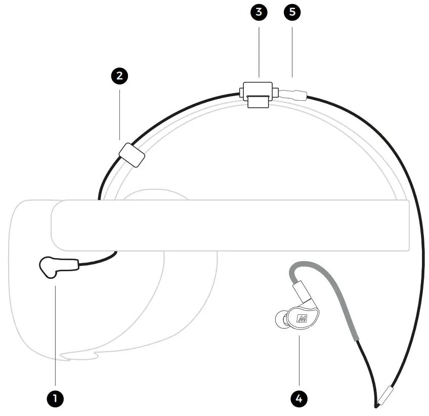 MEE M6 VR Multiplatform In-Ear Gaming Headphones - INSTALLATION FOR VR HEADSET