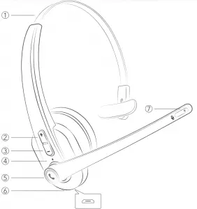 TAOTRONICS Wireless Mono Headset Model #TT-BH041 Diagram