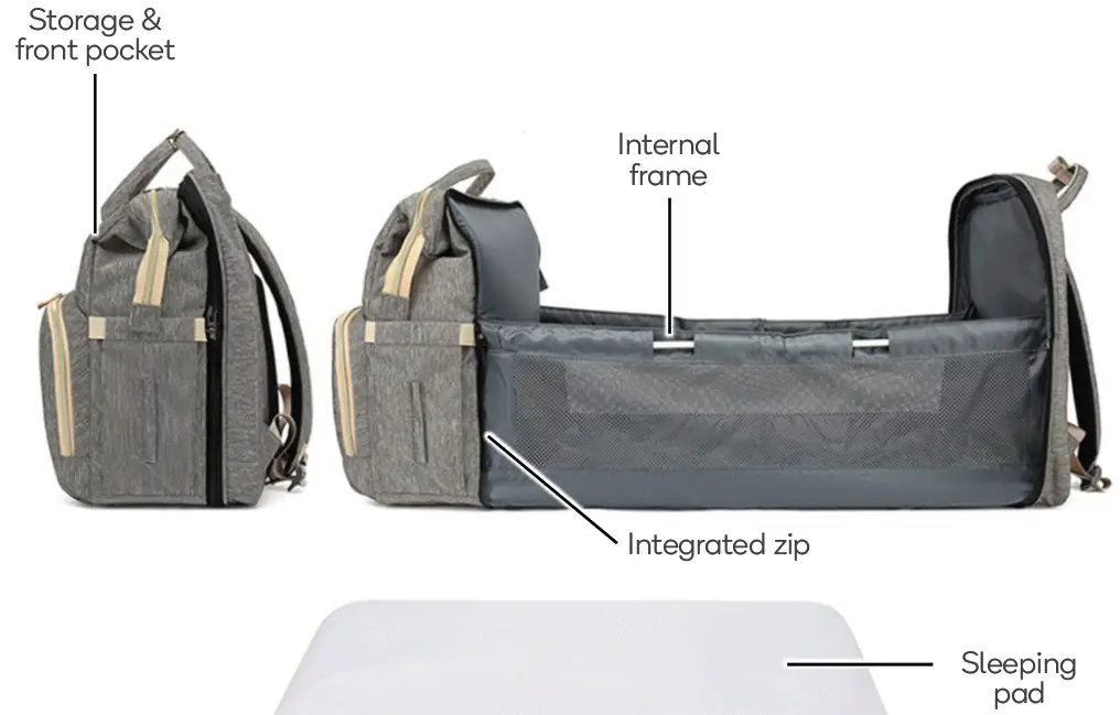 orbis ORBAGCRGRYA 2-In-1 Diaper Bag and Travel Crib overview