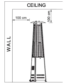 HEATER STAND AND LOCATION