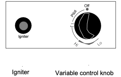 Igniter and Variable control knob