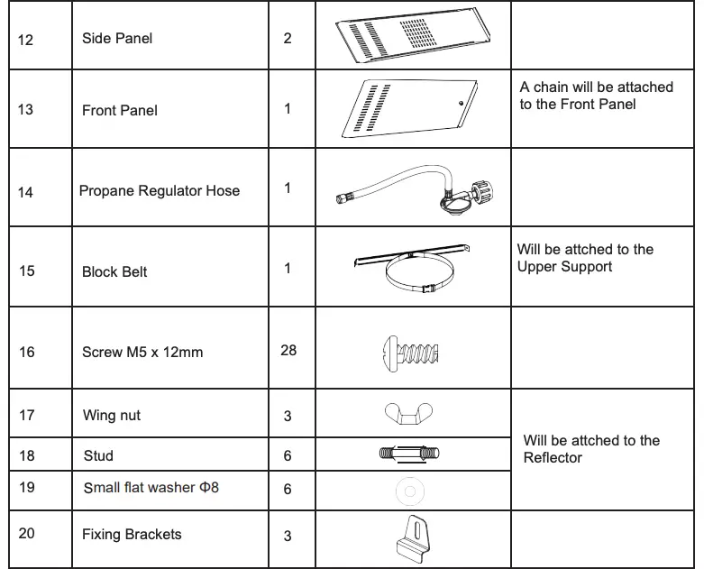 Parts List Continued 1