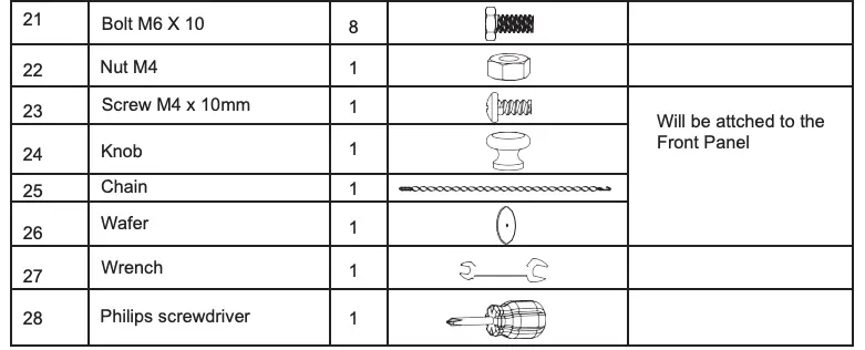 Parts List Continued 2