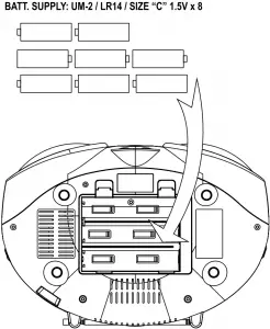 Portable-Disc-Player-batteries-operation-diagram