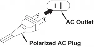 Polarized-AC-Plug