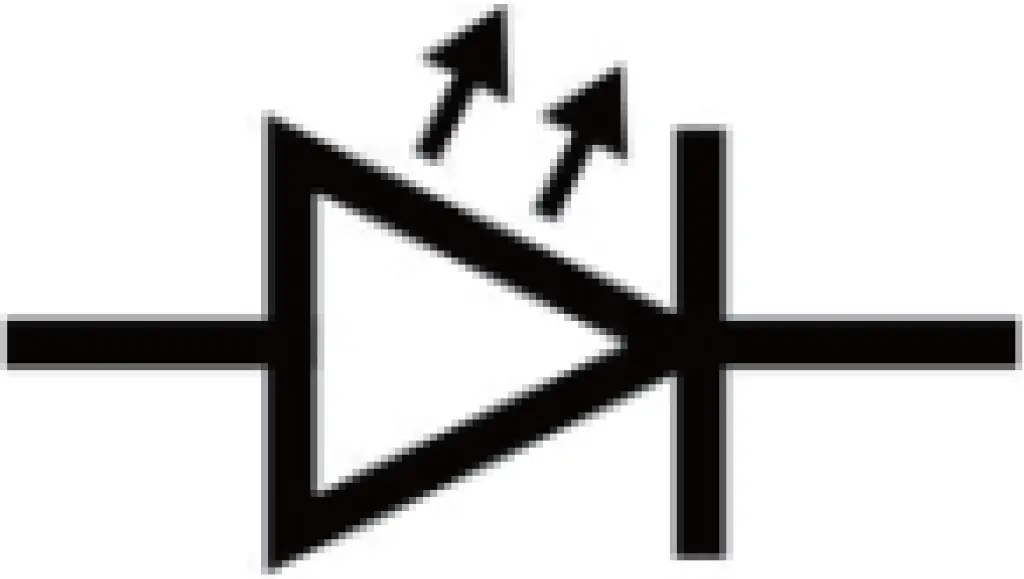 Load Compatibility 01