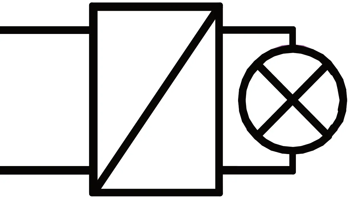 Load Compatibility 03