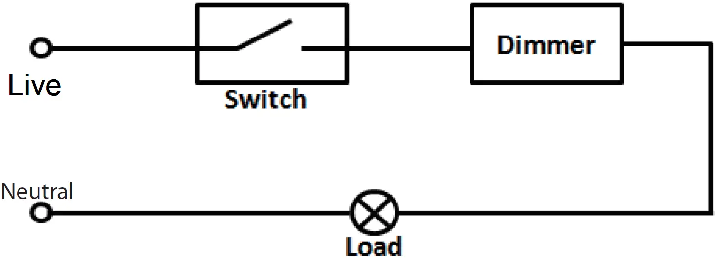 One-Way Wiring Diagram