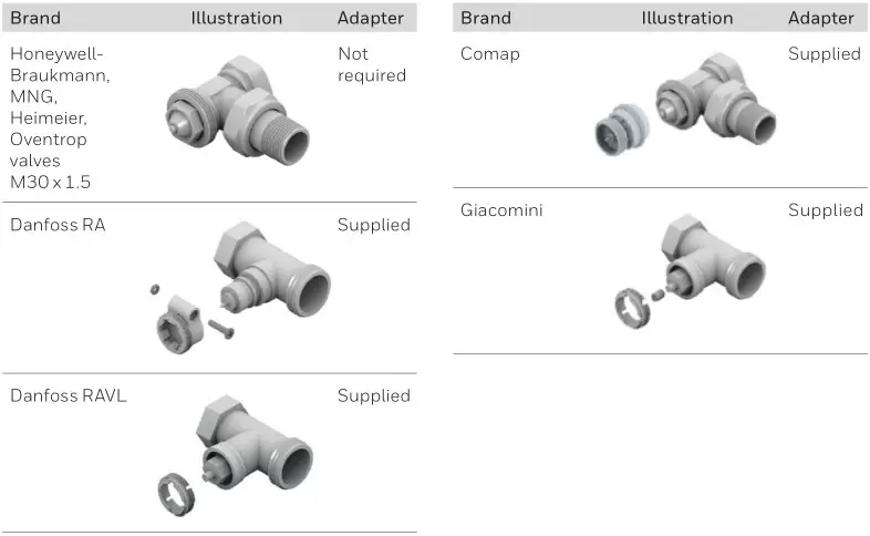 Honeywell Home ATP921R3100 Evohome Wi-Fi Zone Controller - Selecting the adapter