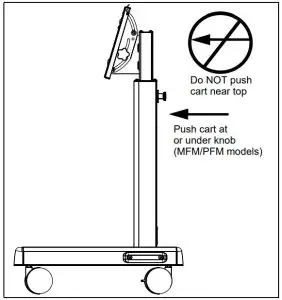 Assembly Instructions