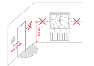 SALUS HTRP230(50) Wired Programmable Digital Thermostat-location