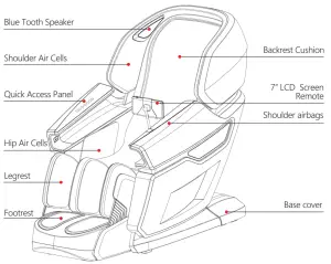KAHUNA CHAIR EM8500 Elite Massage Chair - FIGURE 1