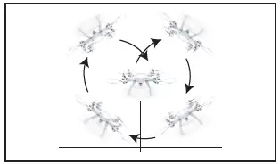 3D TUMBLING FUNCTION