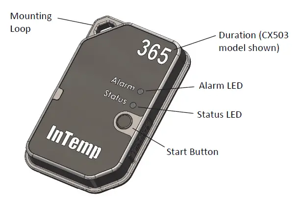 InTemp CX500 Series Temperature Logger-figure1