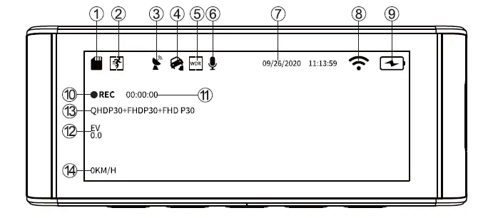 LINGDU LS05D 210922 3.18 Inch Car DVR User Manual-2