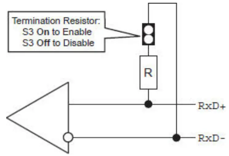MOXA TCC 100 Series Serial to Serial Converter - terminal block 5
