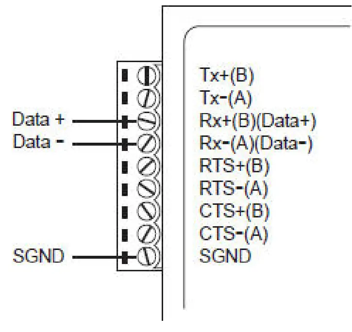 MOXA TCC 100 Series Serial to Serial Converter - terminal block