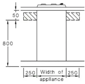 eurotech ED GC604SS 60cm Gas Cooktop - Gas Connection 1