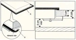 eurotech ED GC604SS 60cm Gas Cooktop - Place Burner Box