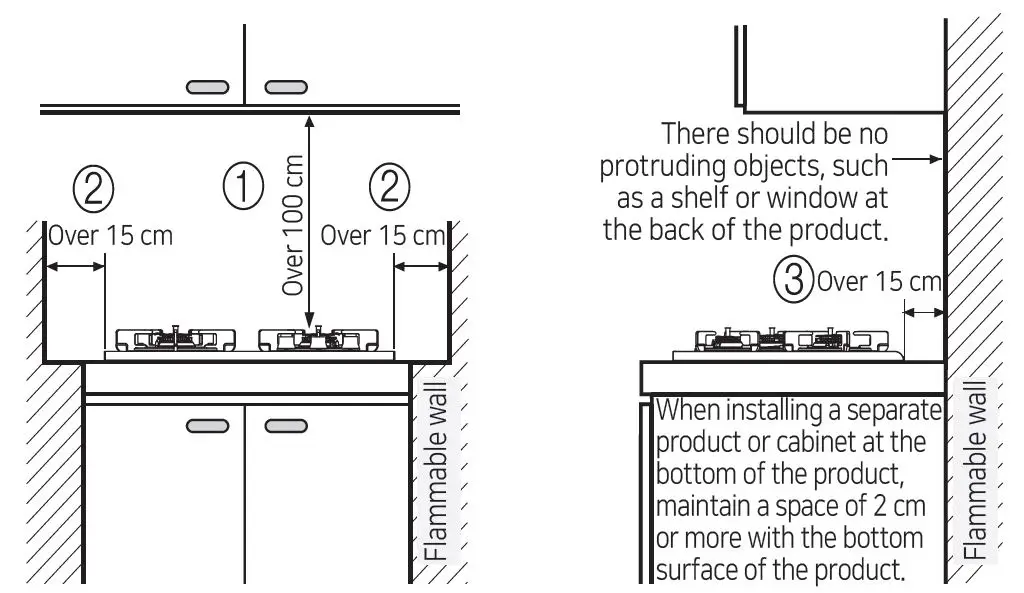 How to Install Product 1