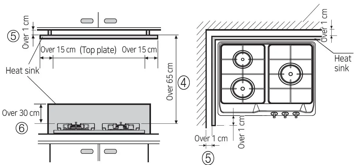 How to Install Product 2