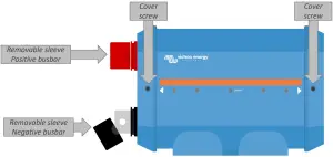 Mechanical connections