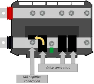 Connect the negative