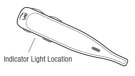 Battery Power Indicators