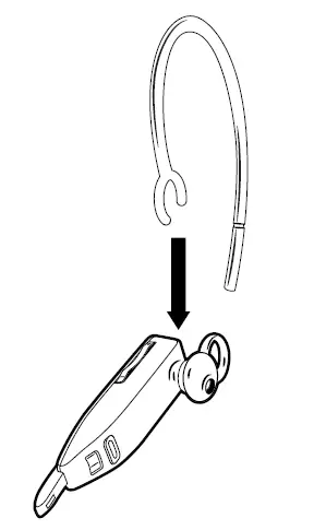 Wearing and Adjusting