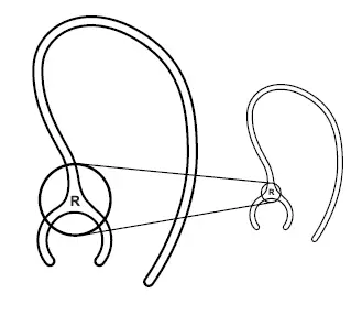 Wearing and Adjusting