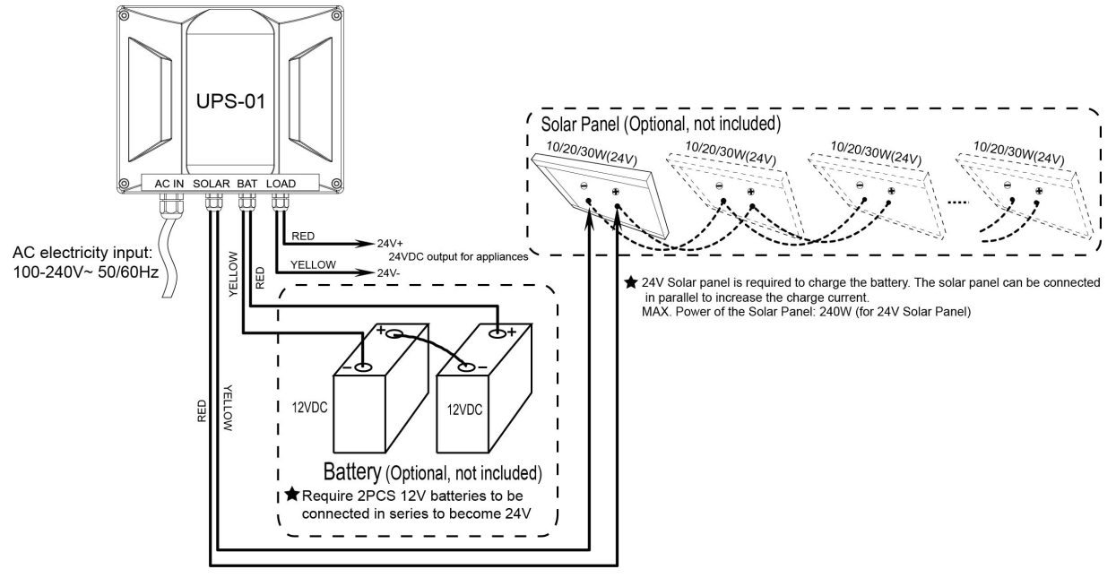 TOPENS UPS01 Uninterrupted Power Supply