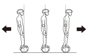 LIKESPORTING RCB LED Light Self Balancing Electric Skateboard - selfhg