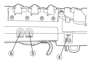 Yamaha YDS-150 Digital Saxophone - Controls and Functions - Left side
