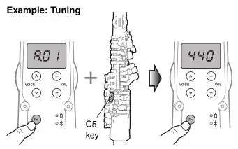 Yamaha YDS-150 Digital Saxophone - While holding the [Fn] button, press the key to which the function is assigned