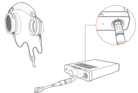 WARWICK ACOUSTICS Sonoma Model One Headphone System fig 2