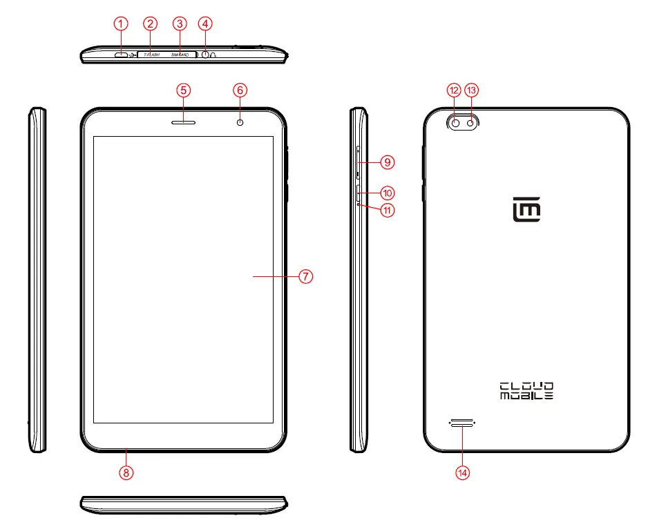 CLOUD T1 Tablet fig1