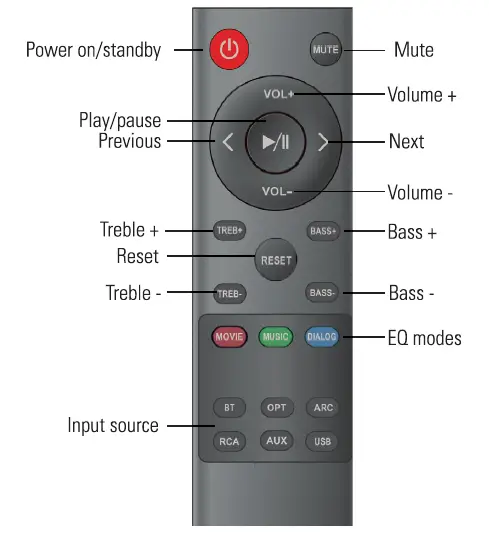 Kjell 23930 S2 Nikabe Home Theatre Sound System-4
