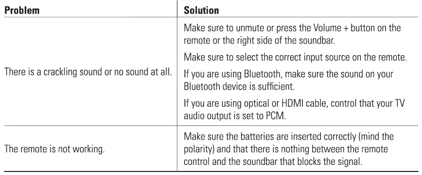 Kjell 23930 S2 Nikabe Home Theatre Sound System-6