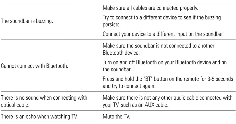 Kjell 23930 S2 Nikabe Home Theatre Sound System-7
