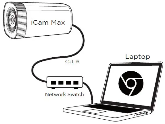BlueEyes iCam Max 4K EPTZ Camera Fig2