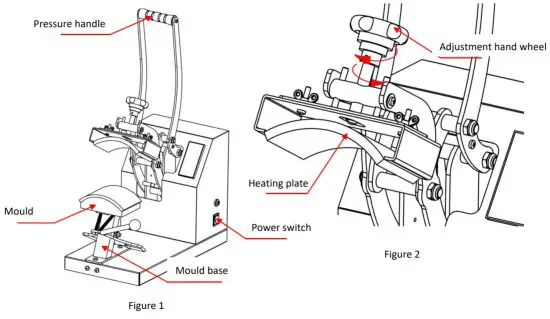 Winado 201464700837 Golf Cap Heat Press Machine - figure 1
