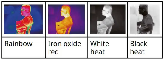 BRESSER TNS1 Thermal Night Vision - AMPLIFICATION 1