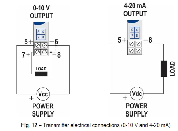 novus-TxRail-USB-Software-Configurable-DIN-Rail-Mount-Temperature-Transmitter-FIG-12