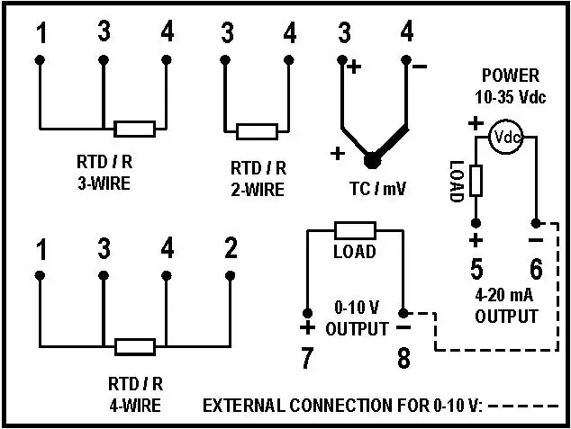 novus-TxRail-USB-Software-Configurable-DIN-Rail-Mount-Temperature-Transmitter-FIG-6