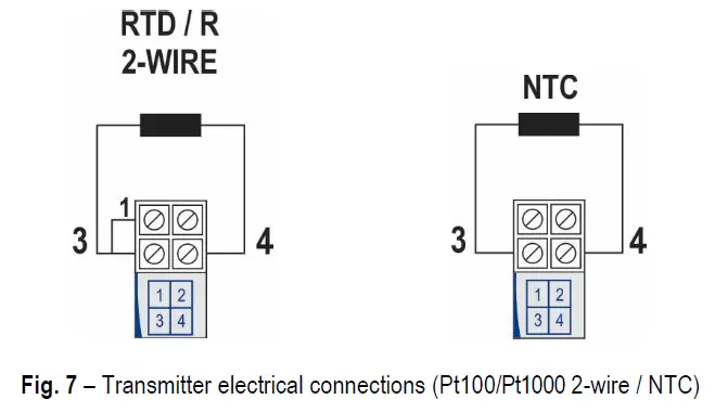 novus-TxRail-USB-Software-Configurable-DIN-Rail-Mount-Temperature-Transmitter-FIG-7