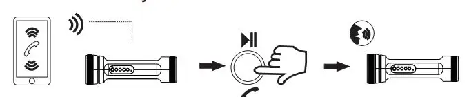 New-Time- Global-NT-SL01-Solar-Bluetooth-Speaker-3