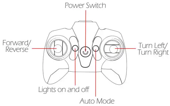 DEERC DE42 Remote Control Car Toy - Control Carl